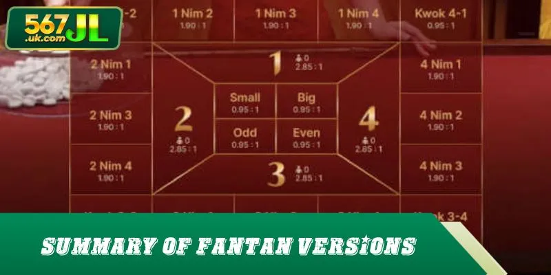 Summary of current fantan versions