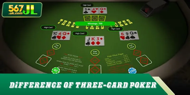 The difference of Three-Card Poker