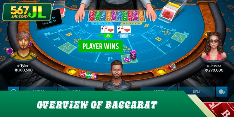 Overview of Baccarat