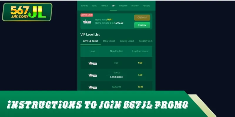 Instructions on how to receive promotions simply and easily