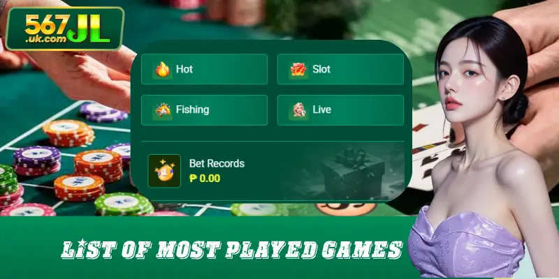 List of most played games