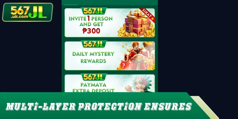 Multi-layer protection ensures data safety and stability